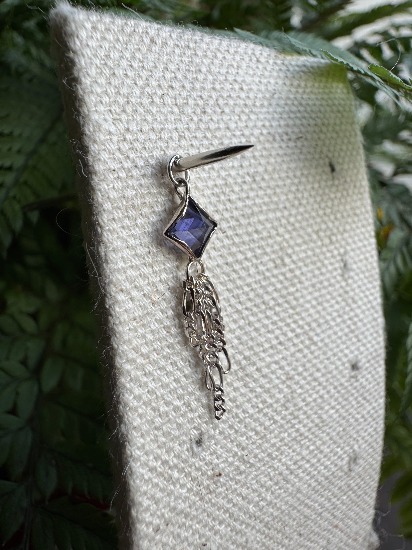 Freak on a leash - WG & Iolite