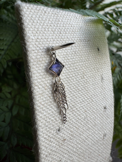 Freak on a leash - WG & Iolite